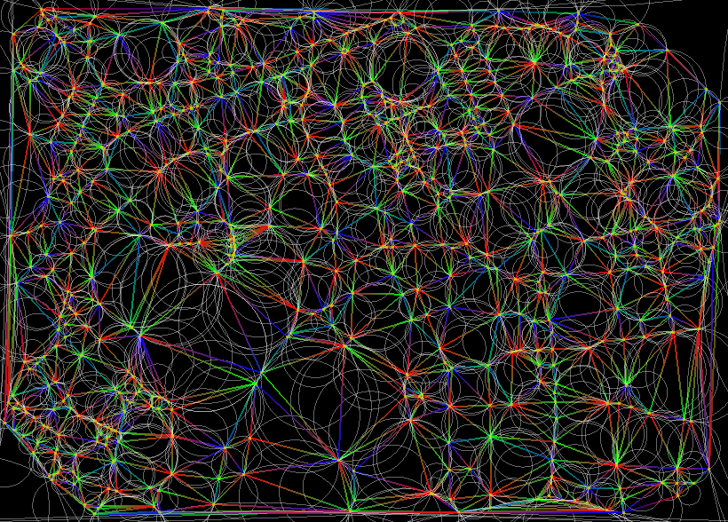Delaunay Triangulation Implementation